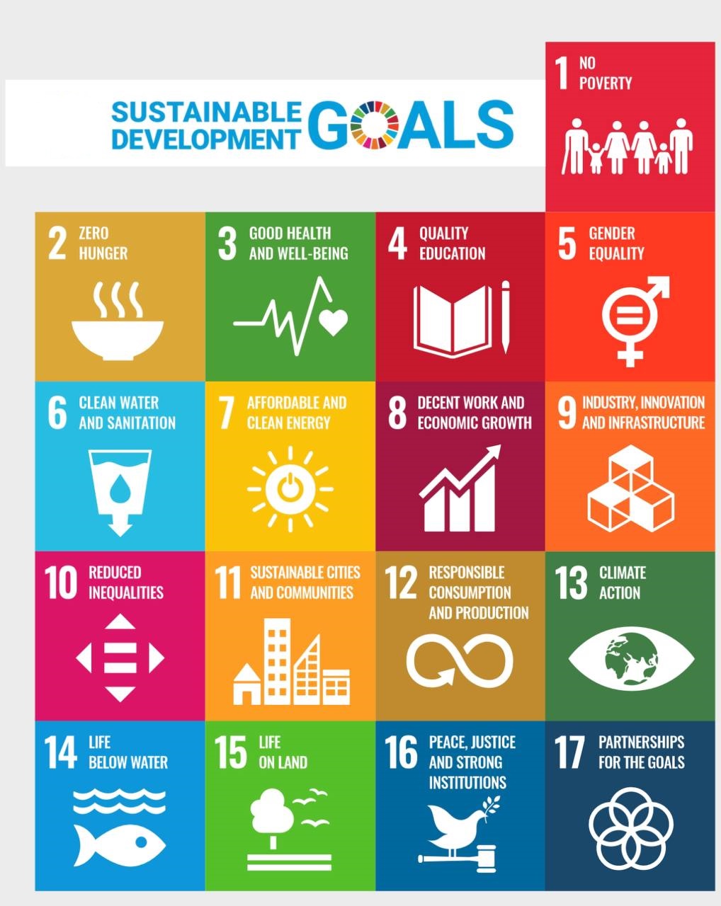 مقدمه‌ای بر سازمان‌های مردم‌نهاد